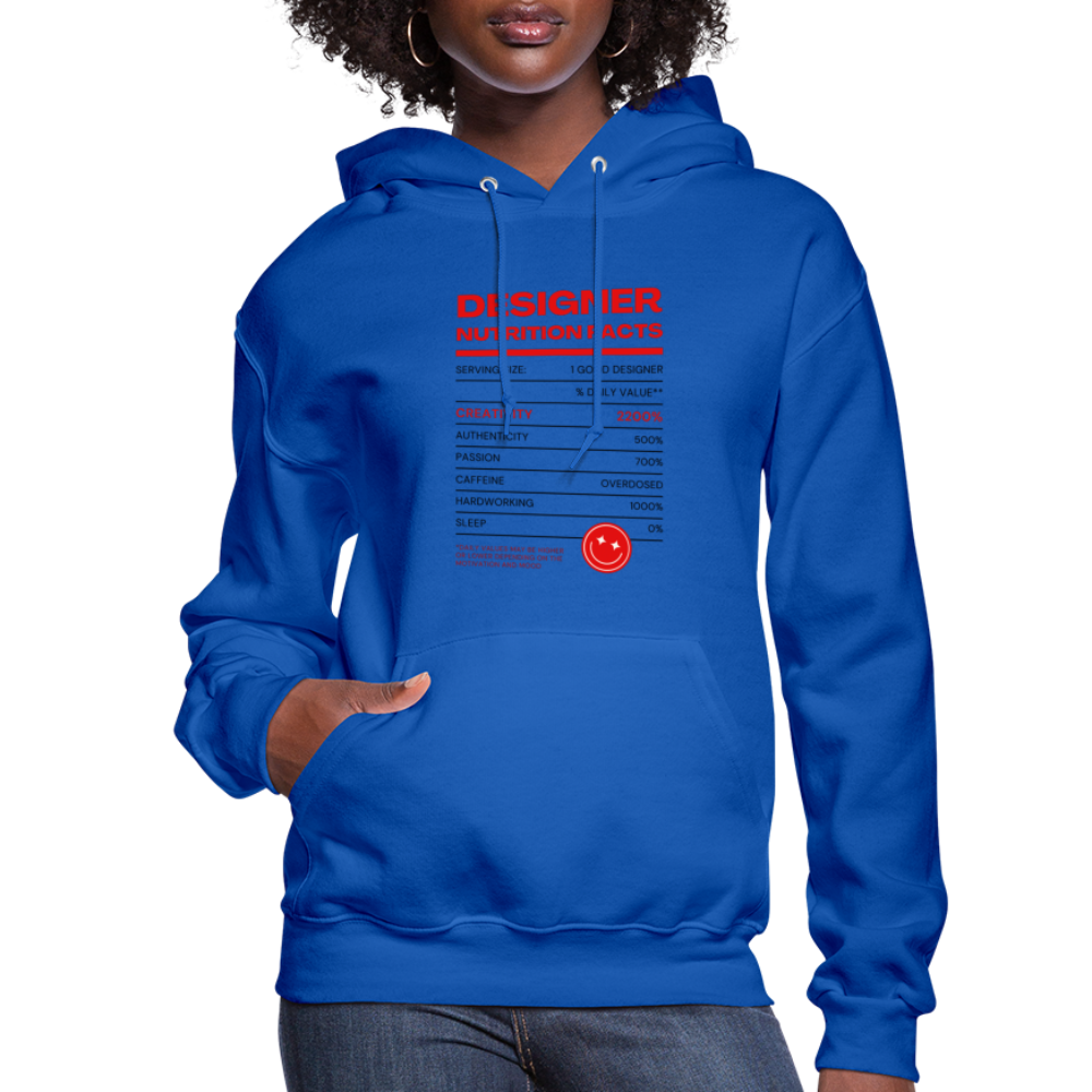 Designer Hoodie - royal blue