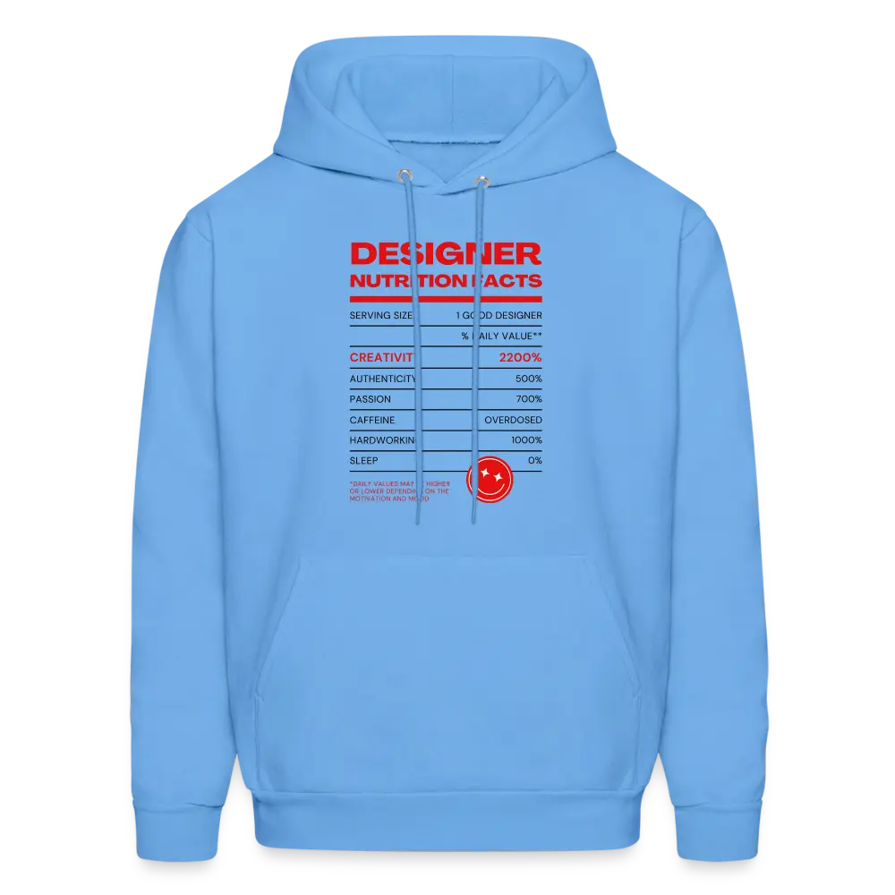 Designer Hoodie - carolina blue