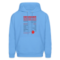  carolina blue